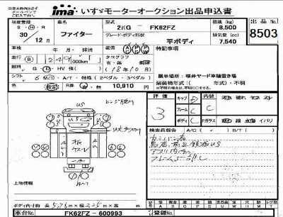 Mitsubishi FUSO FIGHTER