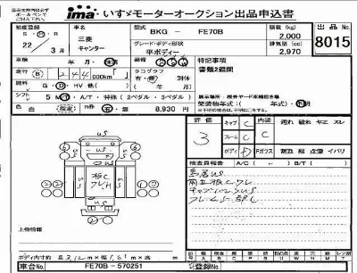 Mitsubishi Fuso Canter