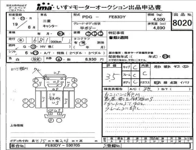 Mitsubishi Fuso Canter