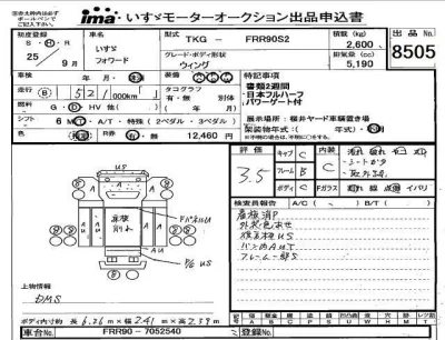 Isuzu FORWARD