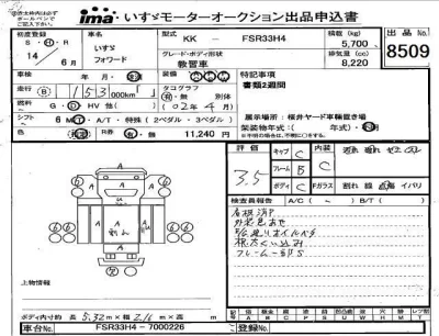 Isuzu FORWARD