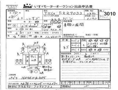 Isuzu FORWARD