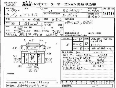 Nissan ATLAS