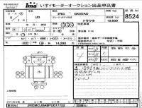 Nissan UD