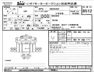 Nissan UD