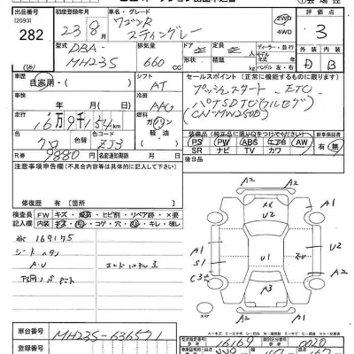 Suzuki WAGON R