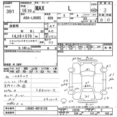 Daihatsu MAX