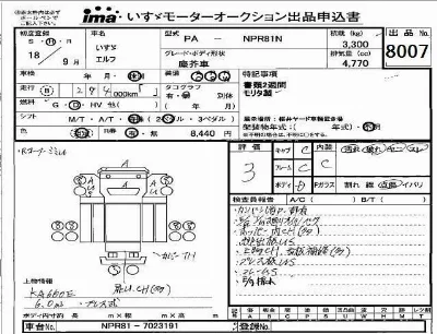 Isuzu ELF
