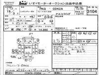 Nissan UD