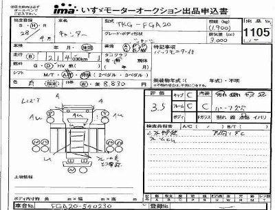 Mitsubishi Fuso Canter