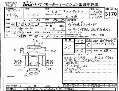 Isuzu FORWARD