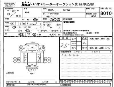 Nissan CLIPPER