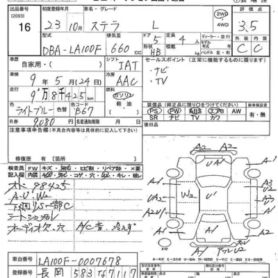 Subaru STELLA