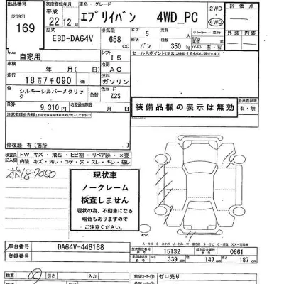 Suzuki EVERY
