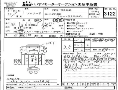 Isuzu FORWARD