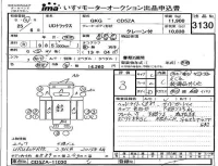 Nissan UD