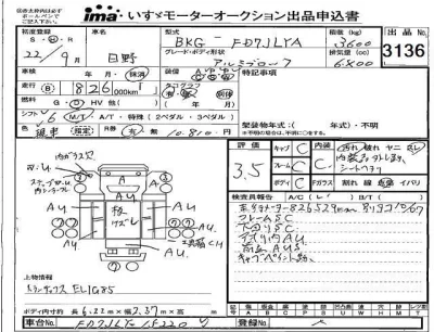 Hino RANGER