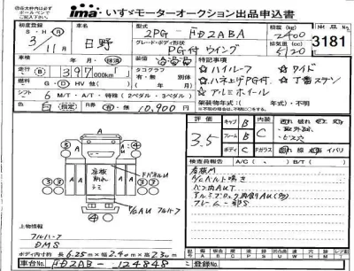 Hino RANGER