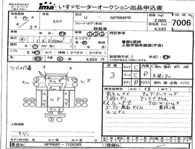 Isuzu ELF