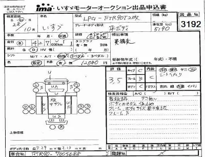 Isuzu FORWARD
