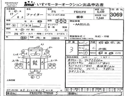 Mitsubishi FUSO FIGHTER