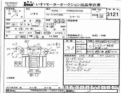 Isuzu FORWARD