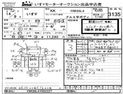 Isuzu FORWARD