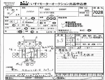 Daihatsu HIJET TRUCK