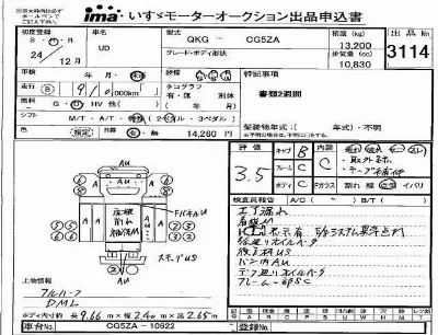 Nissan UD