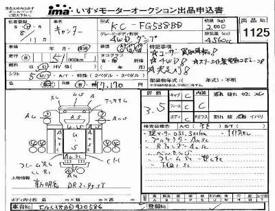 Mitsubishi Fuso Canter