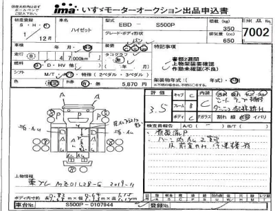 Daihatsu HIJET TRUCK