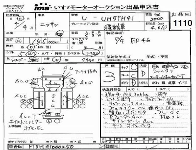 Nissan ATLAS