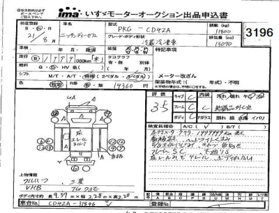 Nissan UD