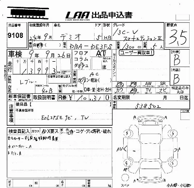 Mazda DEMIO