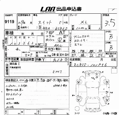 Suzuki SWIFT