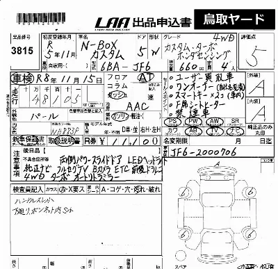 Honda N BOX