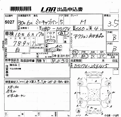 Mitsubishi MINICAB