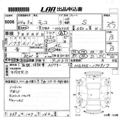 Nissan MOCO