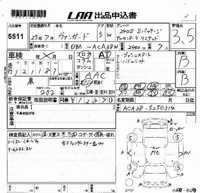 Toyota Vanguard