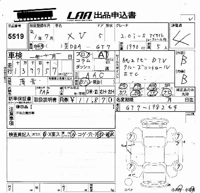 Subaru XV