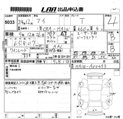 Mitsubishi I
