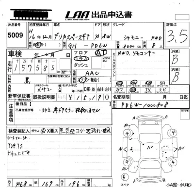 Mitsubishi DELICA