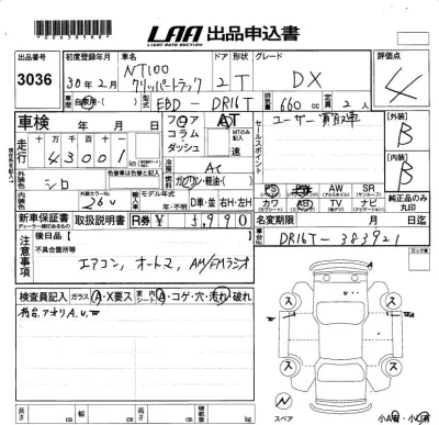 Nissan NT100 Clipper