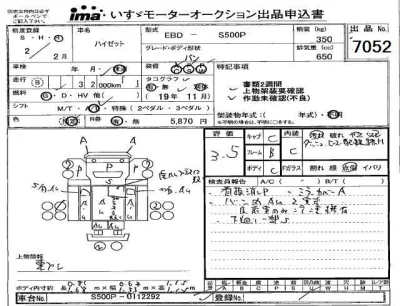 Daihatsu HIJET TRUCK
