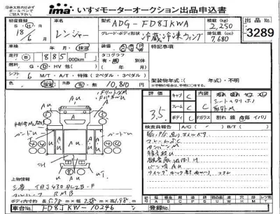 Hino RANGER