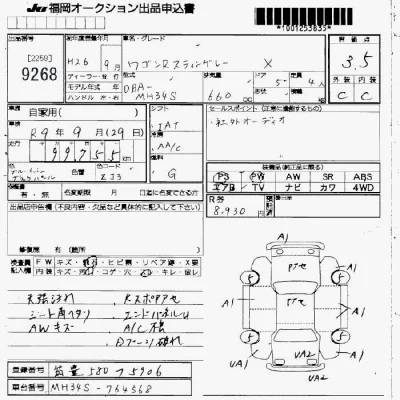 Suzuki WAGON R