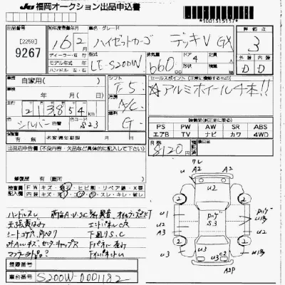 Daihatsu HIJET TRUCK