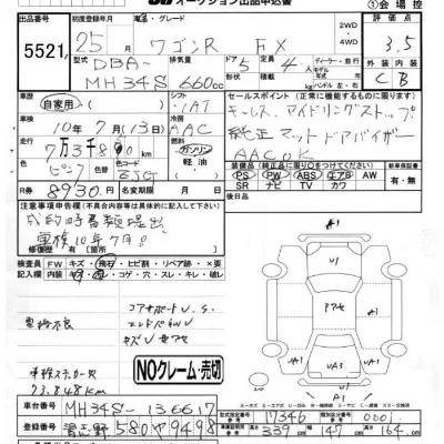 Suzuki WAGON R