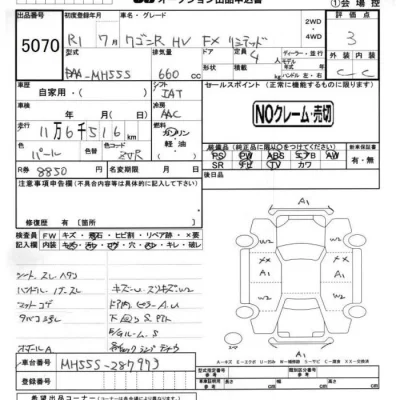 Suzuki WAGON R