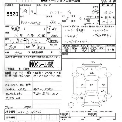 Suzuki HUSTLER